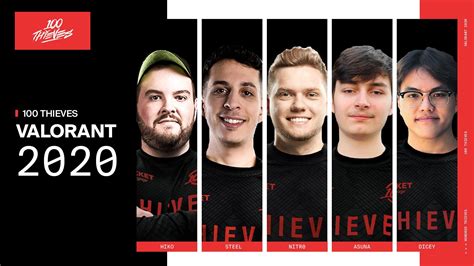 100thieves roster|100t roster valorant.